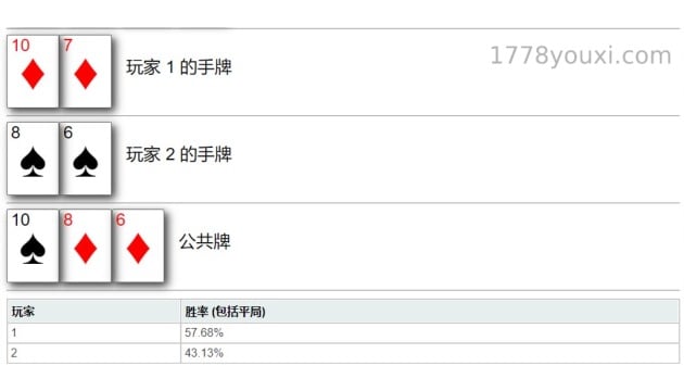 德州扑克玩法：你该学的诈唬与价值平衡间的德扑攻略