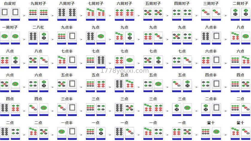 二八杠游戏牌型介绍