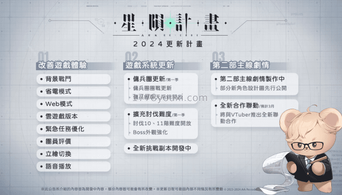 星陨计画Ark Re:Code2024更新计划