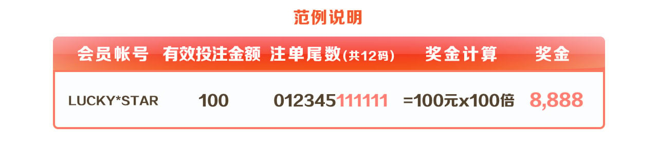 BB电子游戏幸运注单送彩金