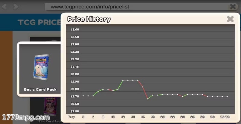 TCG卡牌商店模拟器历史卡价涨跌